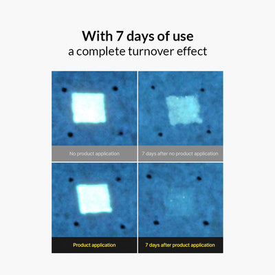 Layered Retinal Booster - 11× Faster Than Retinol — Without 11× Irritation.