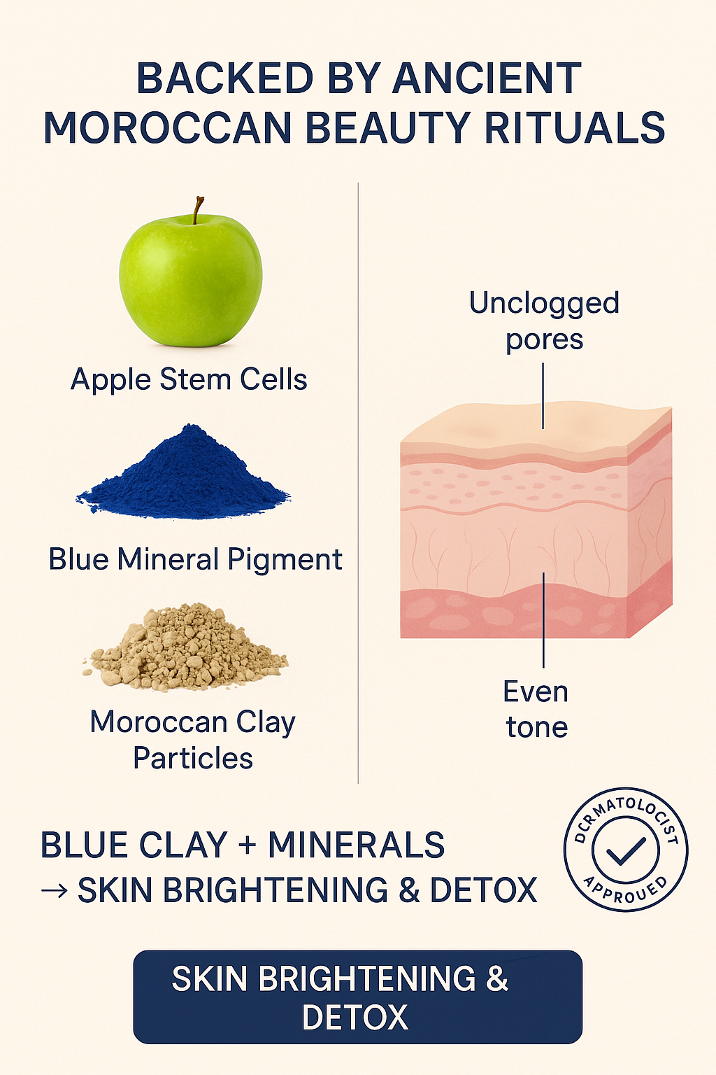 Moroccan Blue Nila Powder