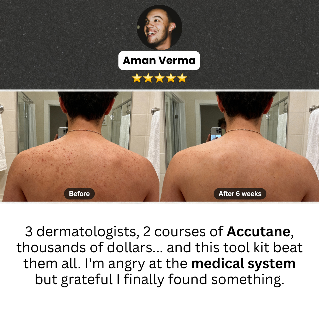 THE CLEAR FORTRESS™ - 3-Phase Folliculitis Defense System