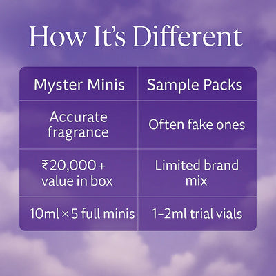 Mystery Luxury Miniatures Pack of 5 - Original Scents