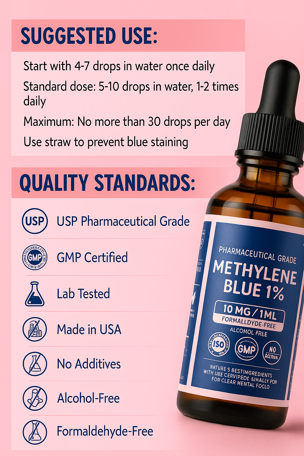 Layered Luxury - USP Grade Methylene Blue