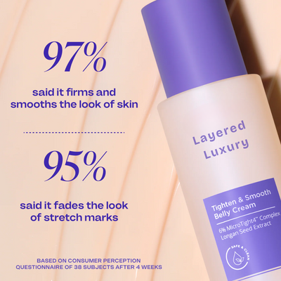 Belly Firming & Stretch Mark Cream | Noticeable Results in Just 2 Weeks.