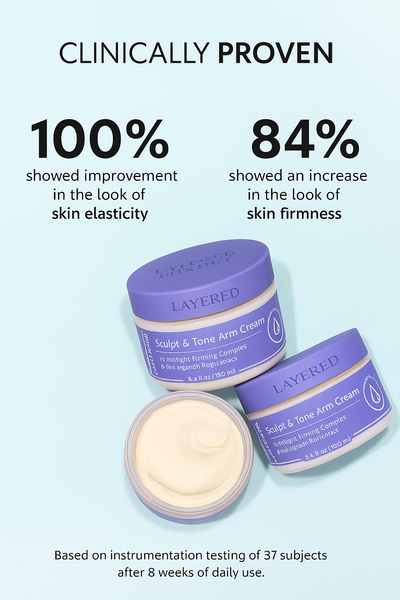 Sculpt & Tone Arm Cream with 7% Pro Tight Firming Complex & Ashwagandha Root Extract
