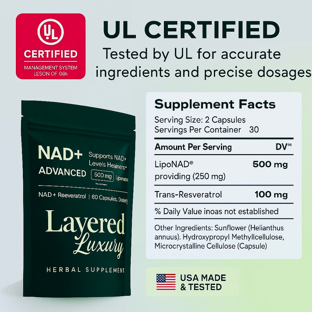 NAD+ Supplement for Skin Aging Support, Energy & Focus - 500 mg per serving - 60 Count - 30 Days Supply