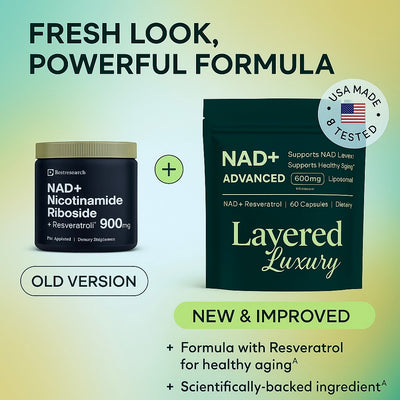 NAD+ Supplement for Skin Aging Support, Energy & Focus - 500 mg per serving - 60 Count - 30 Days Supply