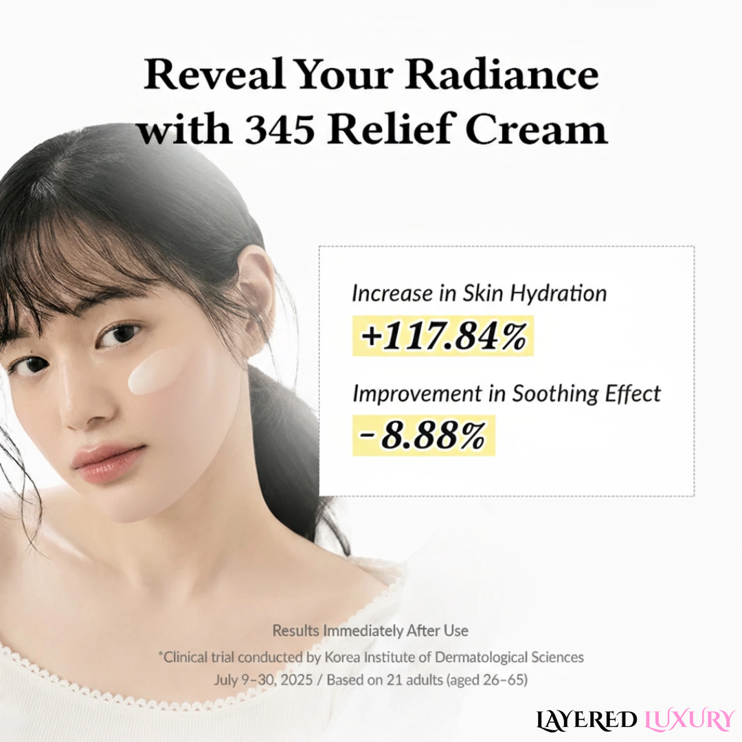 DermaRelief - 345 Relief Cream | 3x Faster Recovery From Acne, Stress, and Pollution.