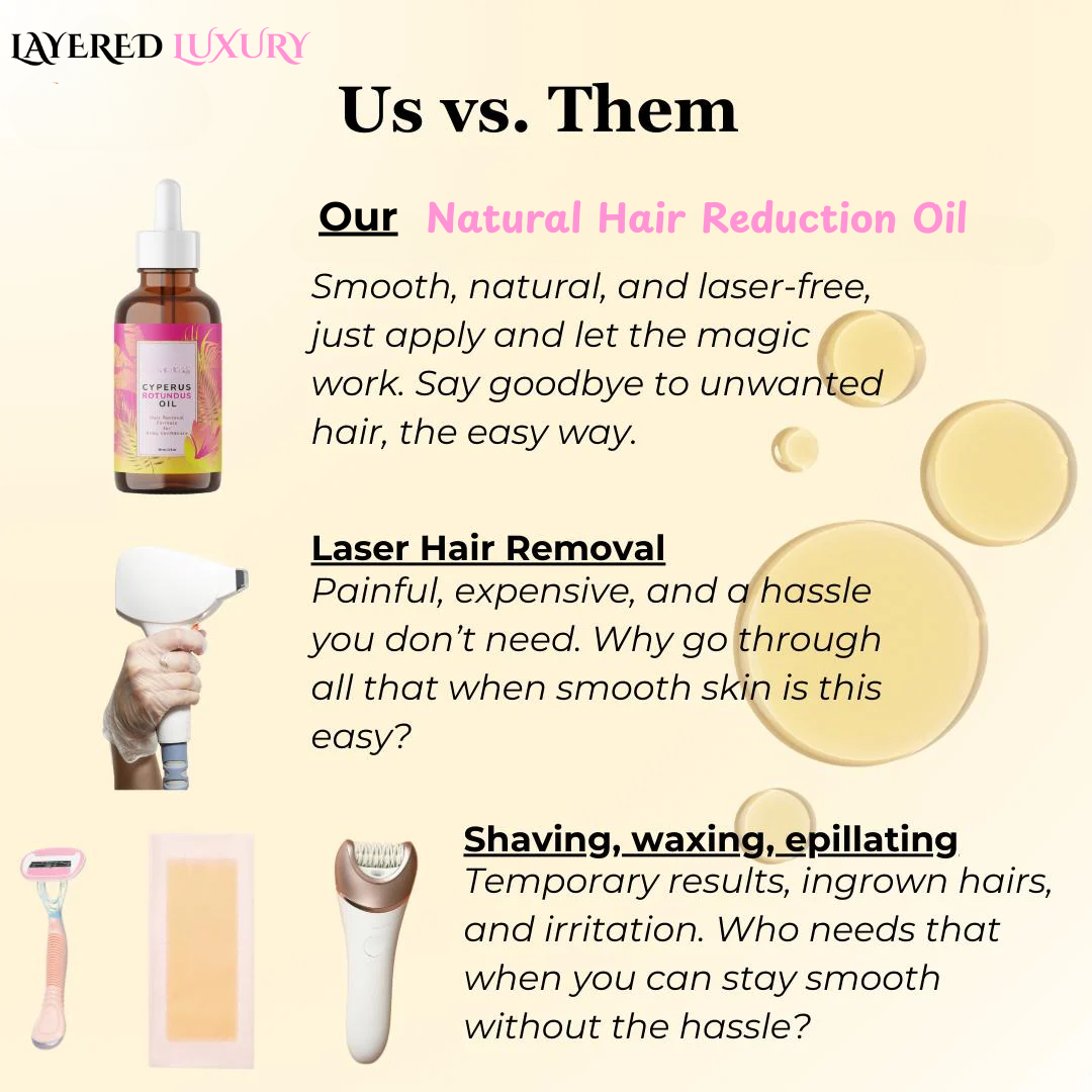Natural Hair Reduction Oil | Slows Regrowth with Cyperus Root Extract