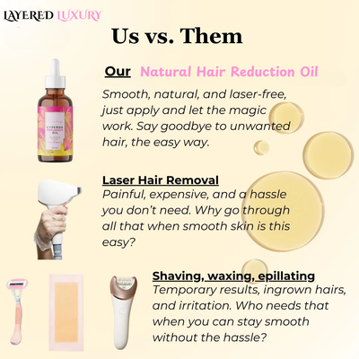 Natural Hair Reduction Oil | Slows Regrowth with Cyperus Root Extract